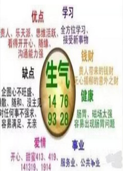 永州数字能量：什么样的数字招贵人？什么样的数字招小人？